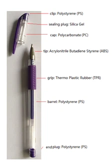 009 The component of product 009 The component of product